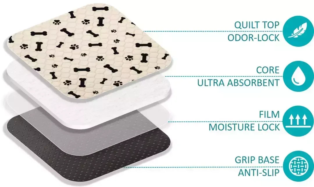 Premium Reusable Dog Pad - Pheromone Infused